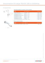 Disconnectors FA range 750VDC 250 to 2000Amp - 8