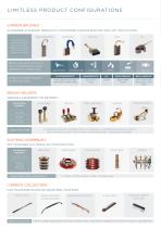 Electrical solutions for motors and generators-4