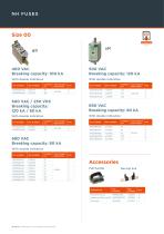 OFFERING FOR LOW VOLTAGE ELECTRICAL PANELS - 20