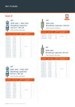 OFFERING FOR LOW VOLTAGE ELECTRICAL PANELS - 22