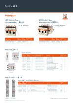 OFFERING FOR LOW VOLTAGE ELECTRICAL PANELS - 26