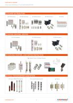 PRODUCT CATALOG - 7