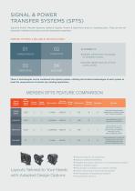 SIGNAL & POWER TRANSFER SYSTEMS - 2