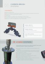 SIGNAL & POWER TRANSFER SYSTEMS - 5