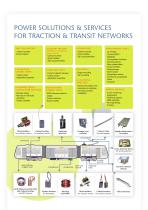 TRANSPORTATION RAILWAYS - 4