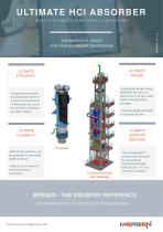 ULTIMATE HCl ABSORBER - 1