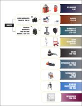 high pressure hydr. tools+equipment - 2