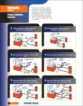 high pressure hydr. tools+equipment - 9