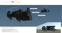 LETOGLED M1 UAV SERIES_element info-1