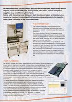 COMPACT POWER-2