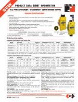 CM series-1