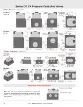 Dale Series Poppet Valves and Manifolds - 10