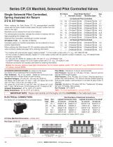 Dale Series Poppet Valves and Manifolds - 12