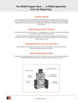 Dale Series Poppet Valves and Manifolds - 3