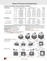 Dale Series Poppet Valves and Manifolds - 9