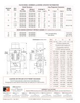 Double Valves with Dual Monitoring (CSA Z142) - 2