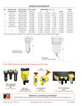 Drip Leg Drains - 2