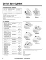 Integrated solution serial bus system - 3