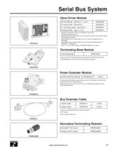 Integrated solution serial bus system - 4