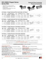 ISO 5599 I and II  VDMA 24563 - 10