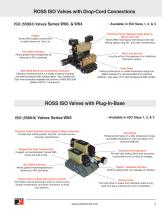 ISO 5599 I and II  VDMA 24563 - 3