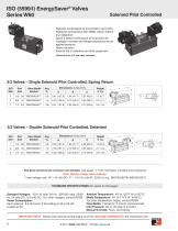 ISO 5599 I and II  VDMA 24563 - 6