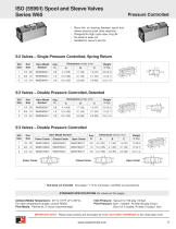 ISO 5599 I and II  VDMA 24563 - 9