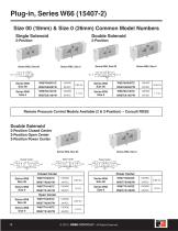 ISO Valves  and Serial Bus Communication - 12