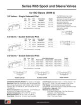 ISO Valves  and Serial Bus Communication - 13