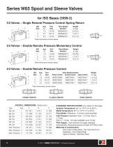 ISO Valves  and Serial Bus Communication - 14