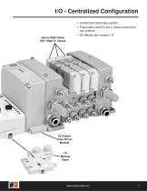 ISO Valves  and Serial Bus Communication - 5