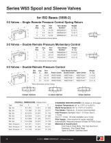 ISO Valves and Serial Bus Communications with ROSS Modular I/O System - 14