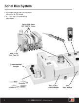 ISO Valves and Serial Bus Communications with ROSS Modular I/O System - 4