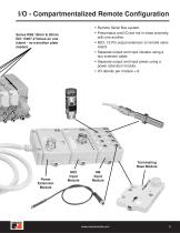 ISO Valves and Serial Bus Communications with ROSS Modular I/O System - 9