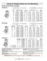 Line-Mount Valves - 4