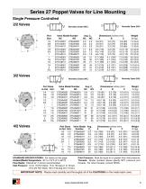 Line-Mount Valves - 5