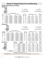 Line-Mount Valves - 8