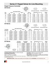 Line-Mount Valves - 9