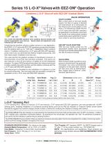 LOX EEZ-ON and LOX with EEZ-ON Valves - 4