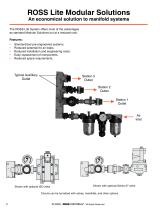 Modular Pneumatic Solutions - 2