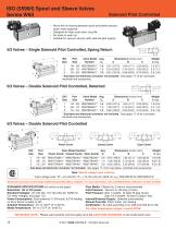 ROSS CONTROLS FLUID POWER PRODUCTS FOR PNEUMATIC SOLUTIONS - 12