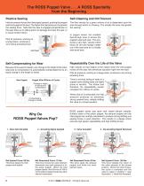 ROSS CONTROLS FLUID POWER PRODUCTS FOR PNEUMATIC SOLUTIONS - 8