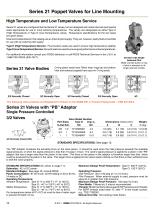 ROSS Fluid Power Products Registered By the Technical Standards and Safety Authority (TSSA)-10