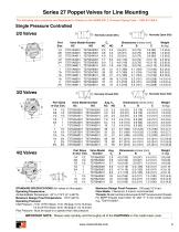 ROSS Fluid Power Products Registered By the Technical Standards and Safety Authority (TSSA)-9
