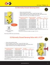 Safety-Related Products - 11