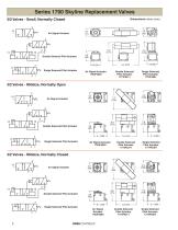 Series 1700 Skyline Replacement Valves-2