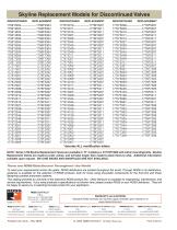 Series 1700 Skyline Replacement Valves-4