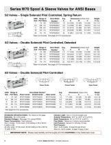 Series 70 and 74 - 4