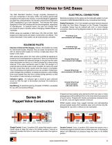 Series 80 and 84 SAE Std - 3