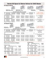 Series 80 and 84 SAE Std - 5